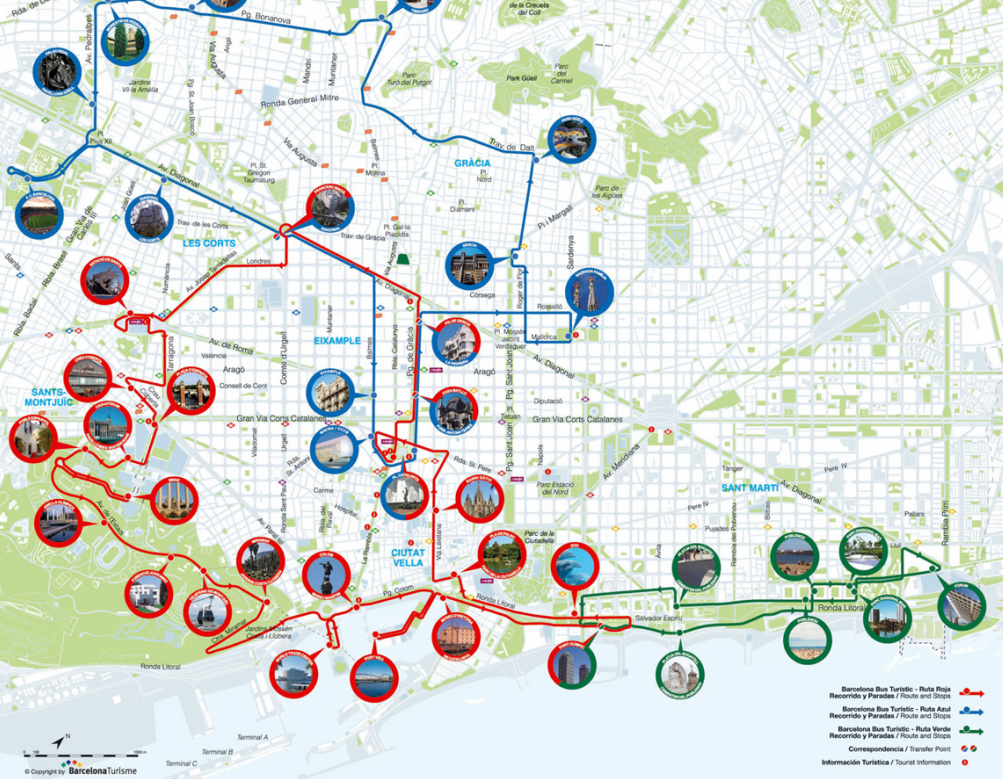 Mapa turístico de Barcelona com rotas do Bus Turístic — linhas vermelha, azul e verde