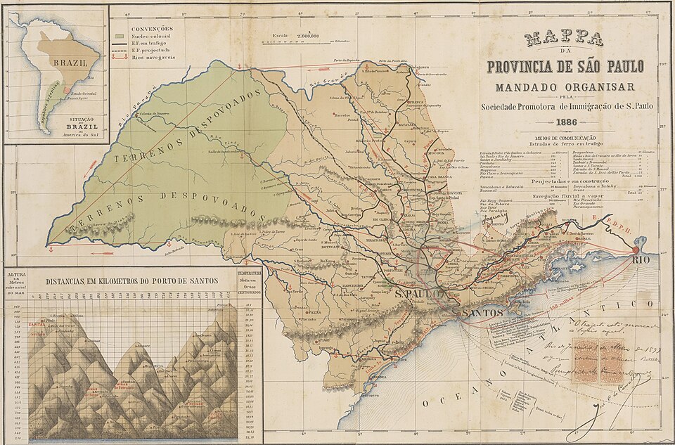 Mapa da Província de São Paulo de 1886 com rotas de imigração e núcleos coloniais
